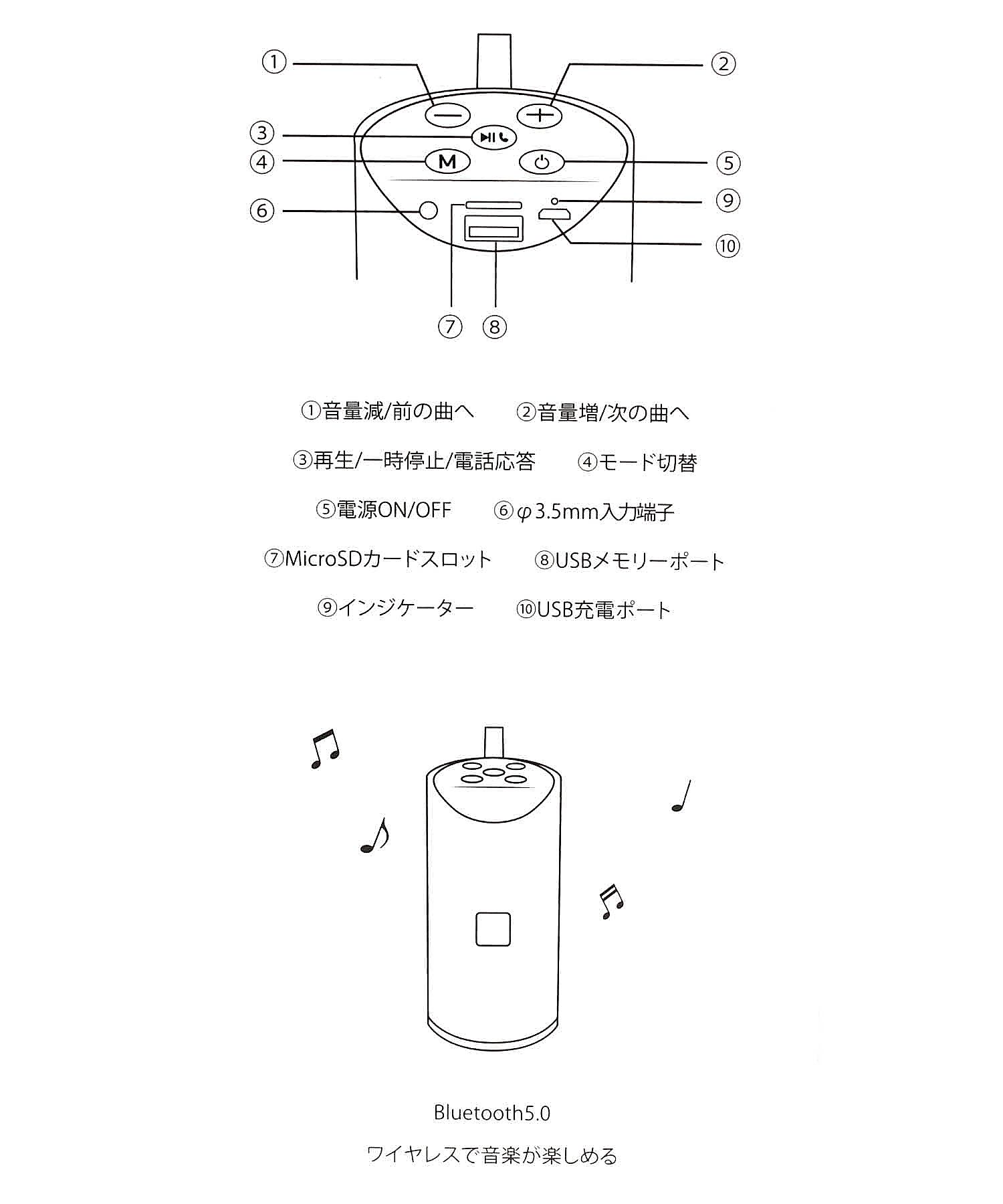 ワイヤレスBIGスピーカー | [公式]ラコレ（LAKOLE）通販