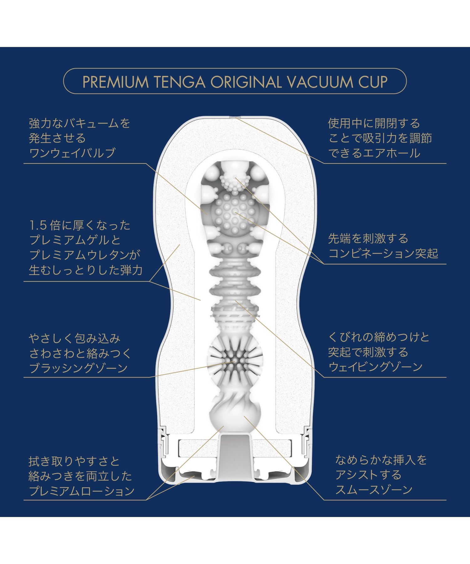 プレミアムTENGA〉オリジナルバキューム・カップ | [公式]mood is me（ムードイズミー）通販
