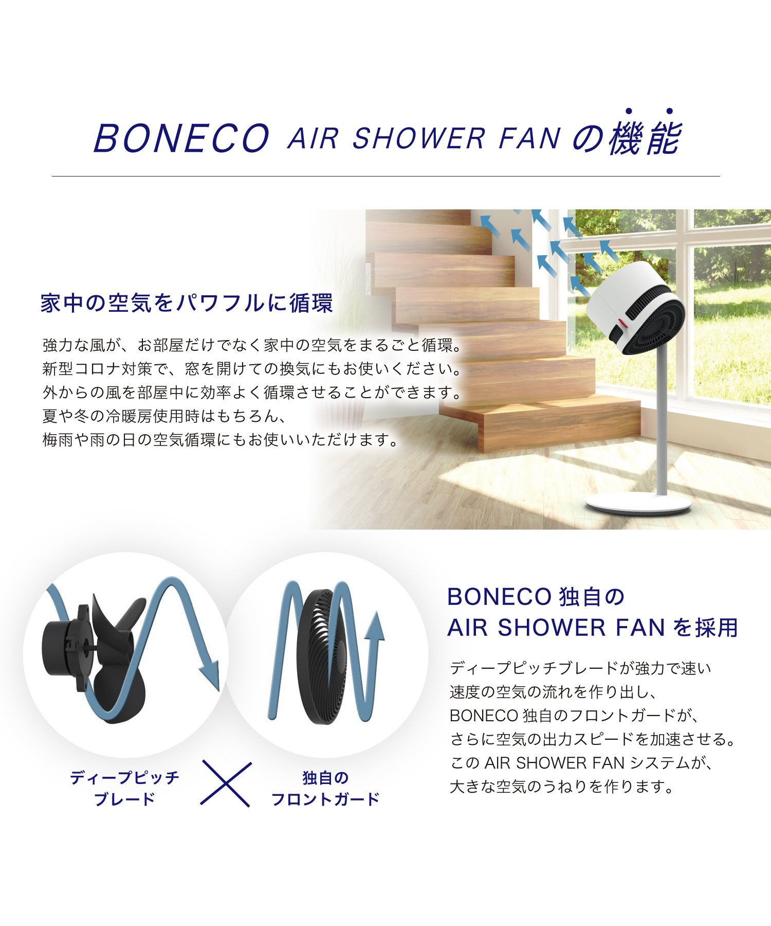 BONECO AIR SHOWER FAN サーキュレーター F220 | シロカ（siroca）通販