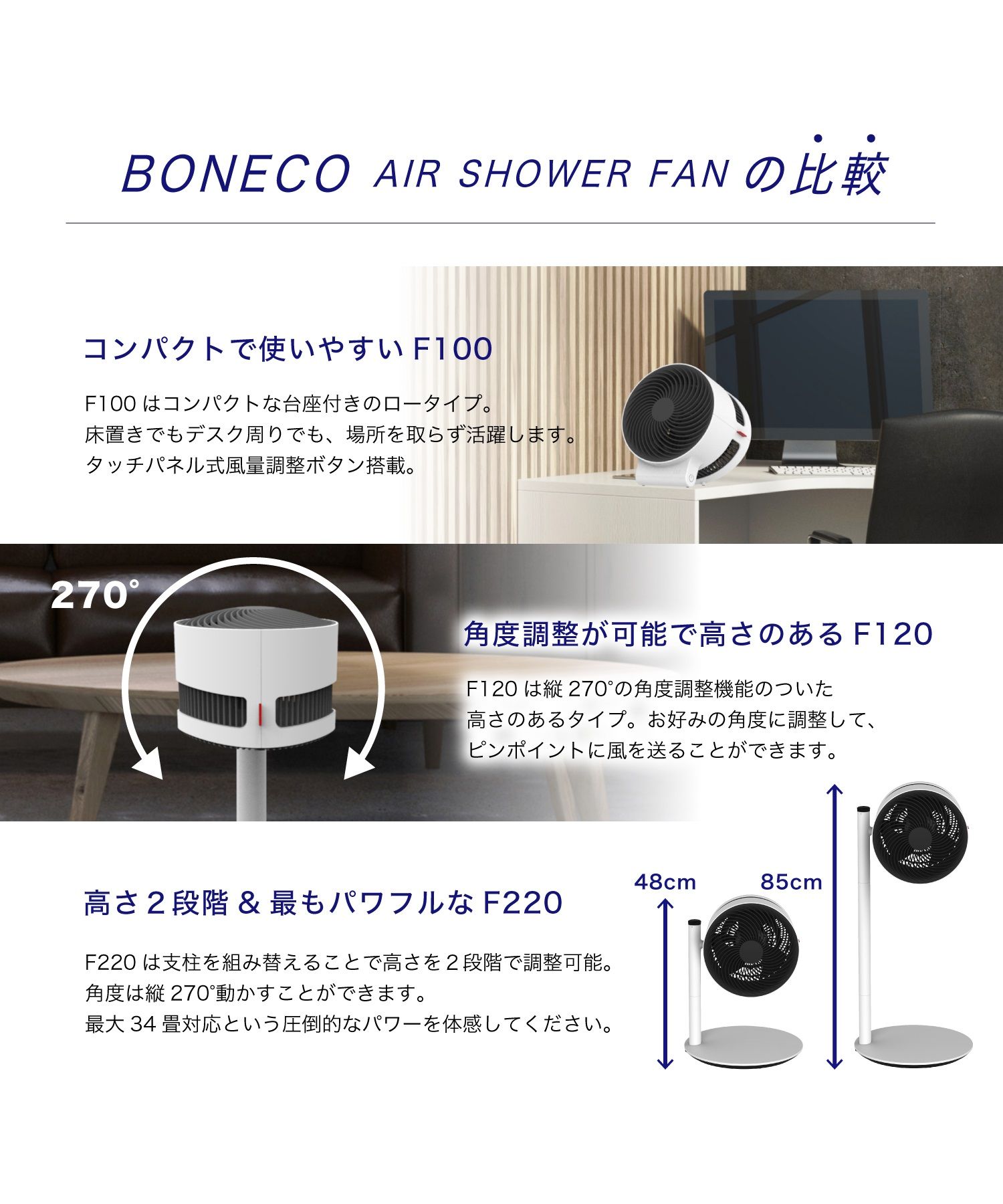 BONECO AIR SHOWER FAN サーキュレーター F220 | シロカ（siroca）通販