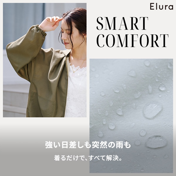 EL 夏機能アイテム訴求 6部門
